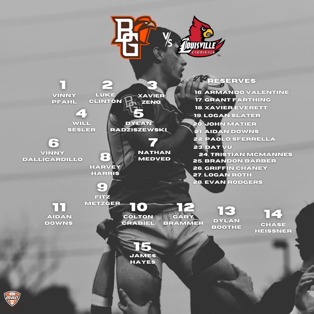 Rosters❗️

#RUGBG