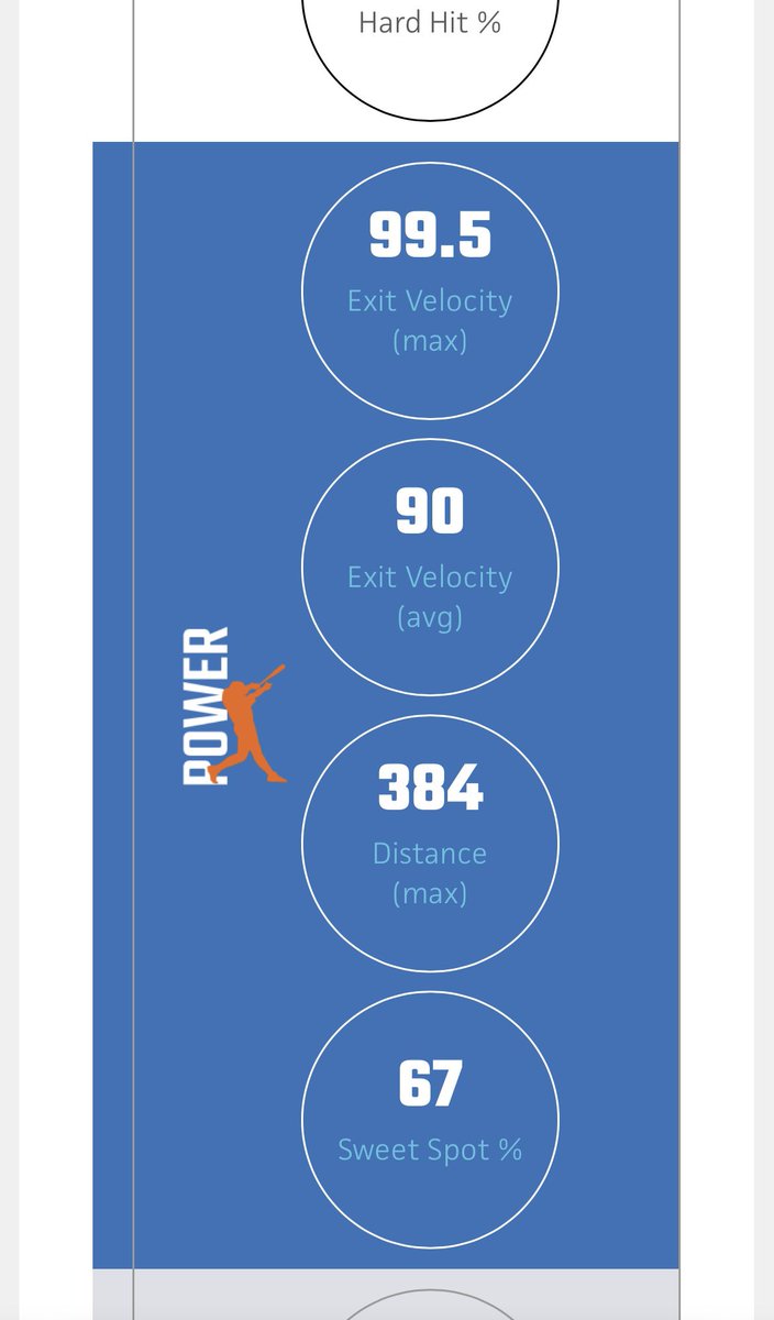 SchoppeTyler's tweet photo. Thank you to PBR New Jersey for a great showcase at Rutgers Camden

@TJHunt_PBRNJ @DanValerio3 @PBRNewJersey @PBR_Uncommitted @CoachVin1 @gr3champs @DommyDro @NCSA_Baseball @CoastRecruits https://t.co/XeCodzHB6I