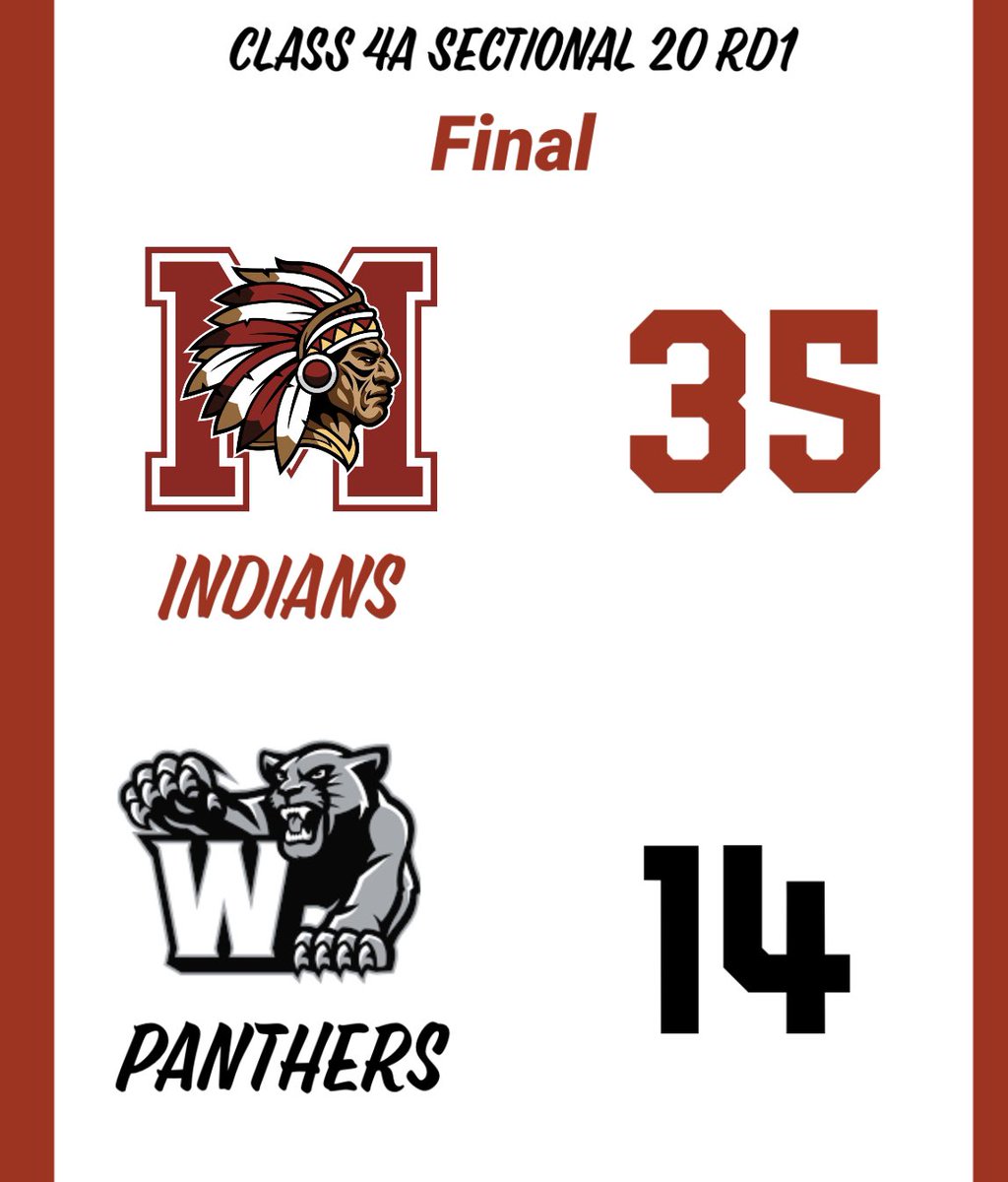 Mississinewa High School Football (@mississinewafb) on Twitter photo 