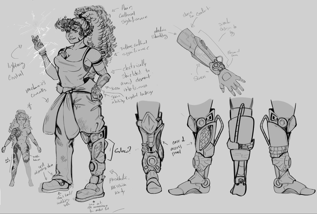 I never post on this hell site so here’s some concept art I’m working on on my spare time