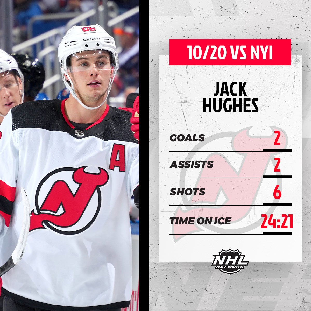 Four-point night ✅
Overtime winner ✅
10 points in four games ✅

8⃣6⃣ is on fire! 🥵

<a href="/NJDevils/">New Jersey Devils</a> | #NJDevils