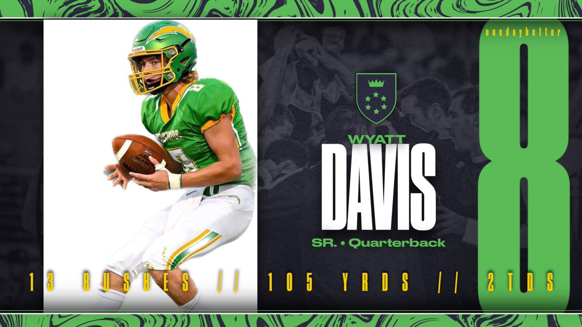 Aaron Willard (@eastsidescores) on Twitter photo 