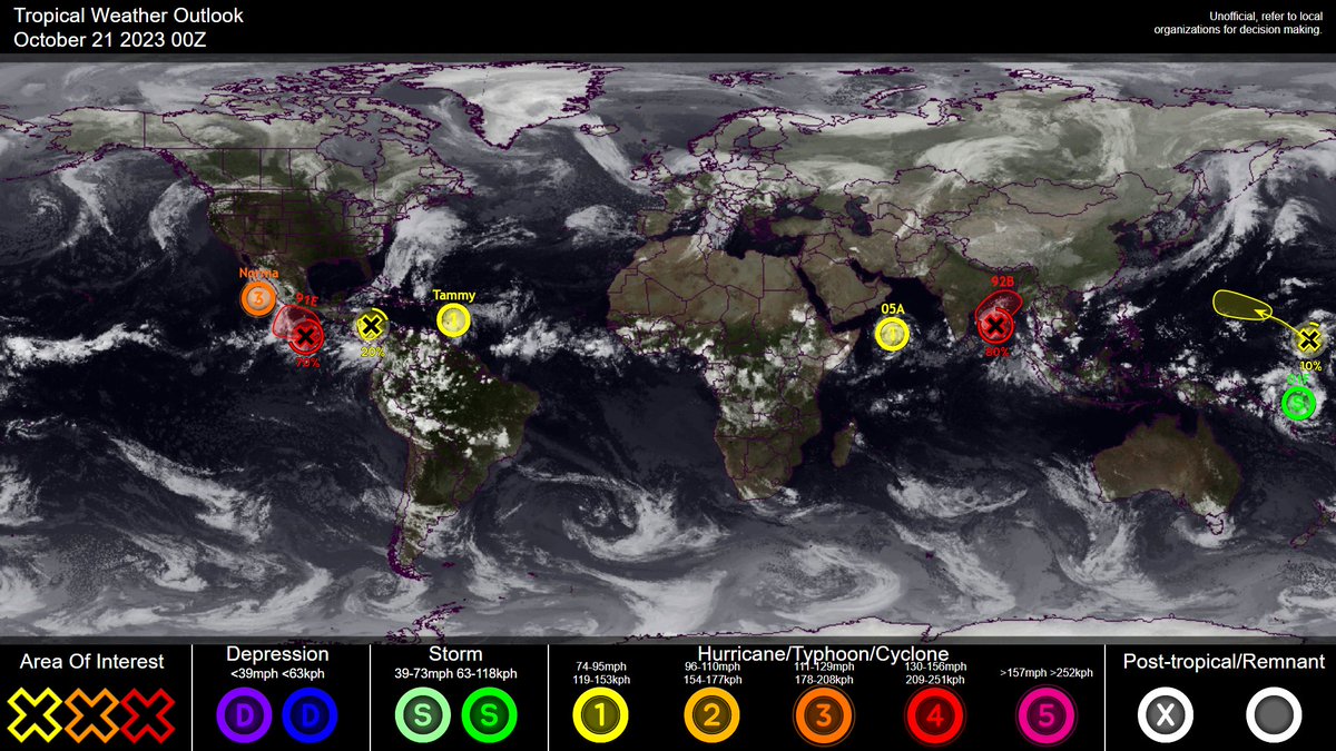 hurricane_chase's tweet photo. #HCCTWO
- #Norma approaching #Mexico.
- #Tammy impacting the Leeward Islands.
- #Tej is now a #cyclone approaching #Yemen and #Oman.
- #01F is now a Tropical Storm.
- #91E and #92B are both land threats.

#wx #wxtwitter #tropicswx https://t.co/pXDOzufmca