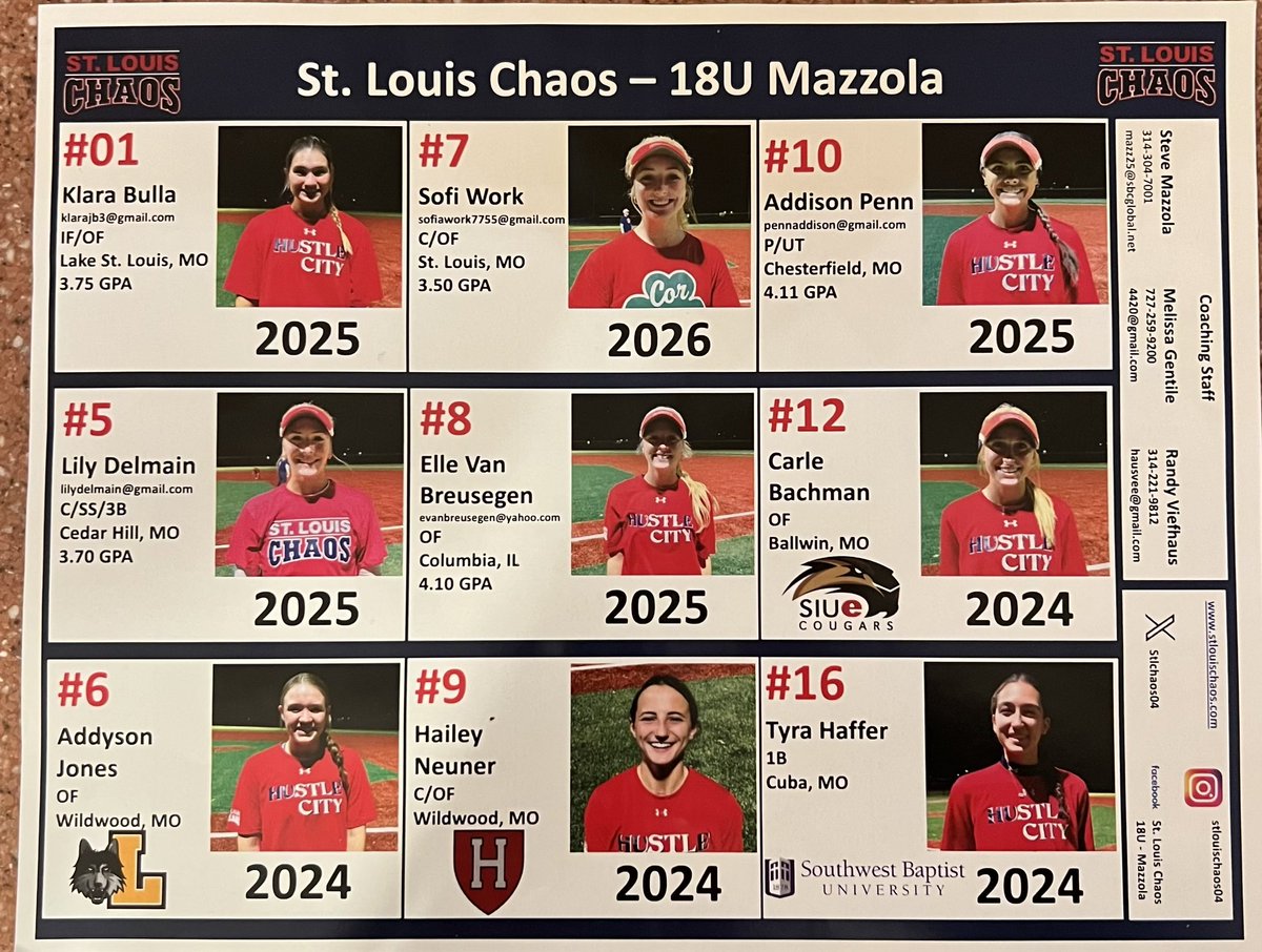 stlchaos18u's tweet photo. Ready to get after it with this crew tomorrow🥎 https://t.co/Wwum9I5i7B