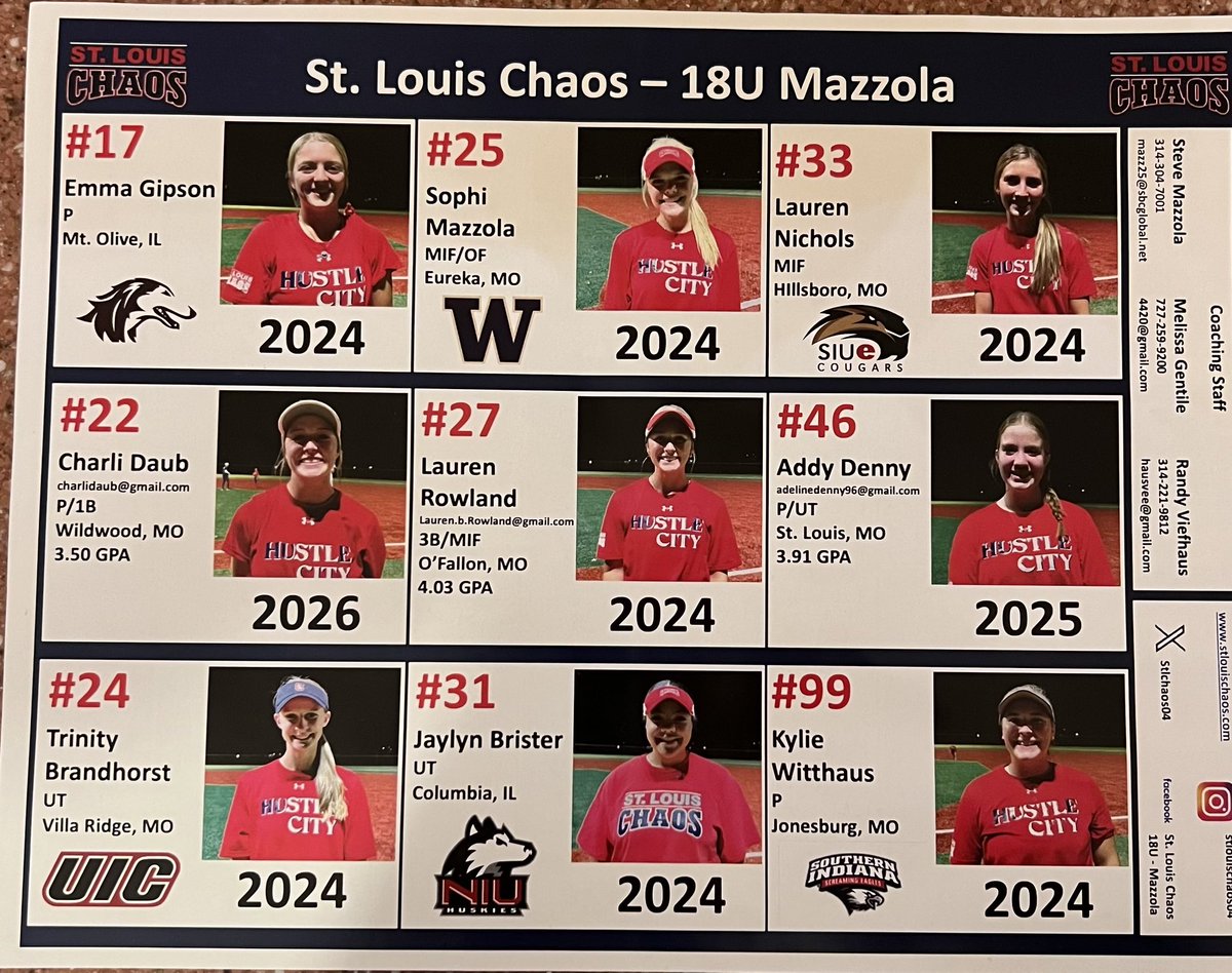 stlchaos18u's tweet photo. Ready to get after it with this crew tomorrow🥎 https://t.co/Wwum9I5i7B