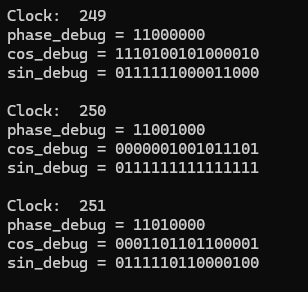 DutraCGI's tweet image. Testing my PipelineC NCO again... Made one little python script that plots the GHDL outputs...
#PipelineC #FPGA #NCO #DSP