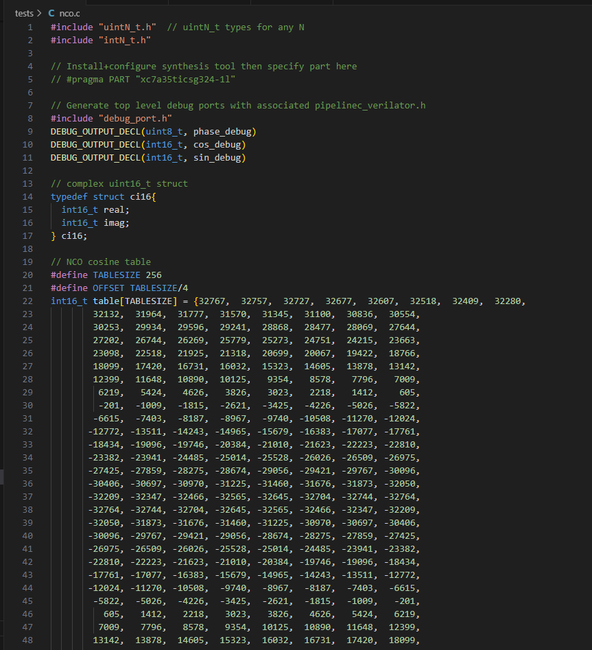 DutraCGI's tweet image. Testing my PipelineC NCO again... Made one little python script that plots the GHDL outputs...
#PipelineC #FPGA #NCO #DSP
