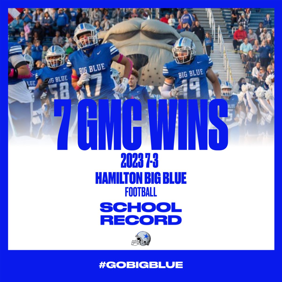 Hamilton Football tweet media
