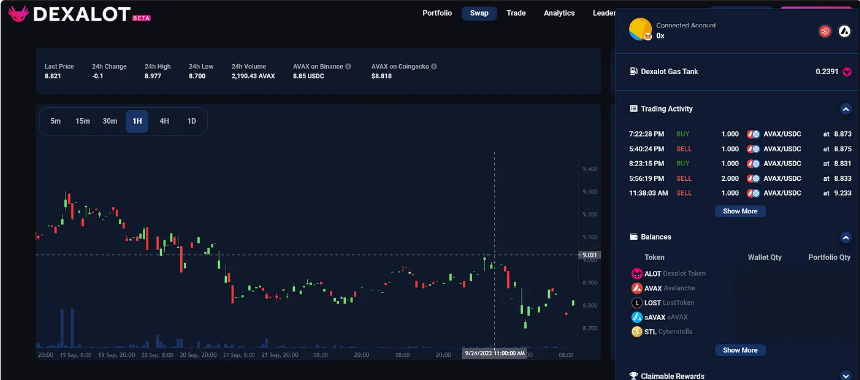 kipo_opik's tweet photo. Plus, SimpleSwap integration means you can now view your activity and balances alongside external price feeds and Dexalot’s trading activity all in one place
#Dexalot #SimpleView #SimpleSwap #BlockchainInnovation
3/3 https://t.co/FXf8LfhwRS