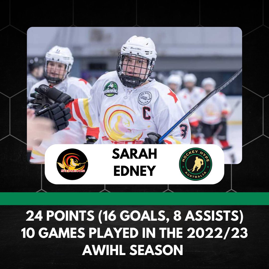 With the <a href="/AWIHL/">AWIHL</a> only 7 days away, we put the spotlight on one player per team until the first puck drop.

We continue with <a href="/Sirens_hockey/">Sydney Sirens</a> sensation Sarah Edney, who lit up the league and was a big part of the team winning back-to-back championships.