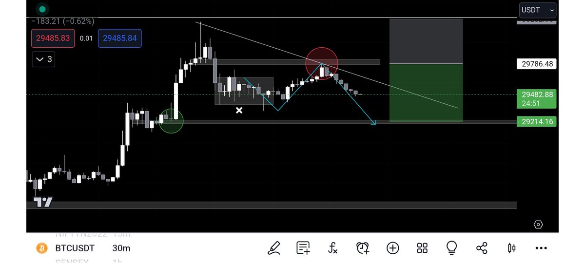 ssalvious's tweet photo. #bitcoin update $btc change in PA https://t.co/gfyqXCYtEy