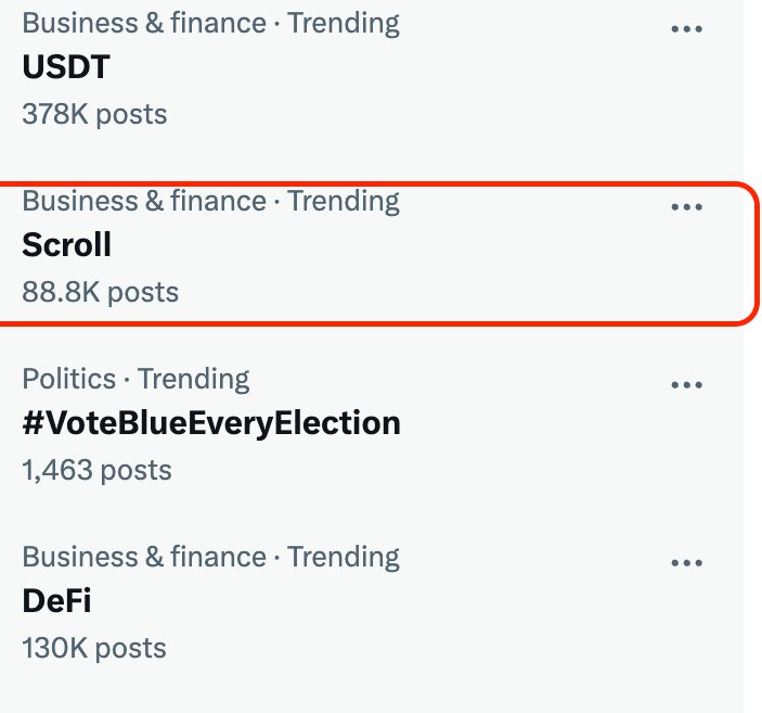 Scroll_Journal's tweet image. 📜 That&apos;s how we roll...👀
#Scroll #ScrollEcosystem