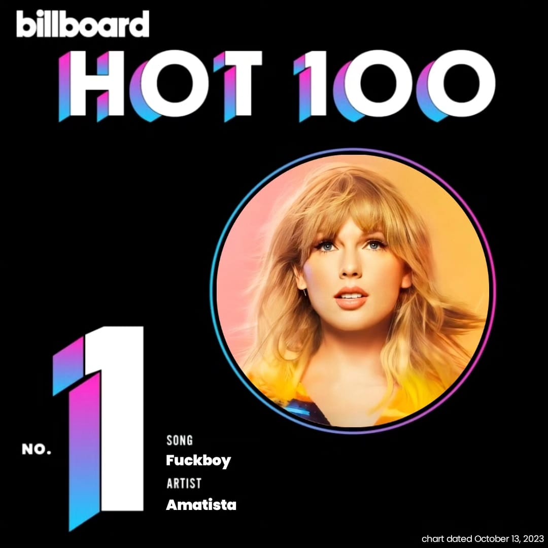 chartdata_secta's tweet photo. Top 10 del Secta Hot 100 del 13 de octubre.

— Amatista Park (@amybripark) logró su primer éxito #1 en el chart gracias a "Fuckboy". https://t.co/Zk1KX3UABH