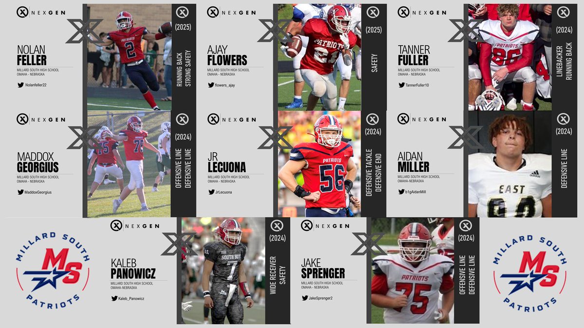 nexgenscouting's tweet photo. Final from Nebraska... Millard South @MSouthFootball (Omaha) cruises into the playoffs with a 65-0 W tonight
@nolanfeller22 
@TannerFuller10 
@MaddoxGeorgius 
@GrayMax76 
@JrLecuona 
@b1gAidanmill 
@kaleb_panowicz 
@JakeSprenger2  
@Ajayflowers https://t.co/poLZiikWVo