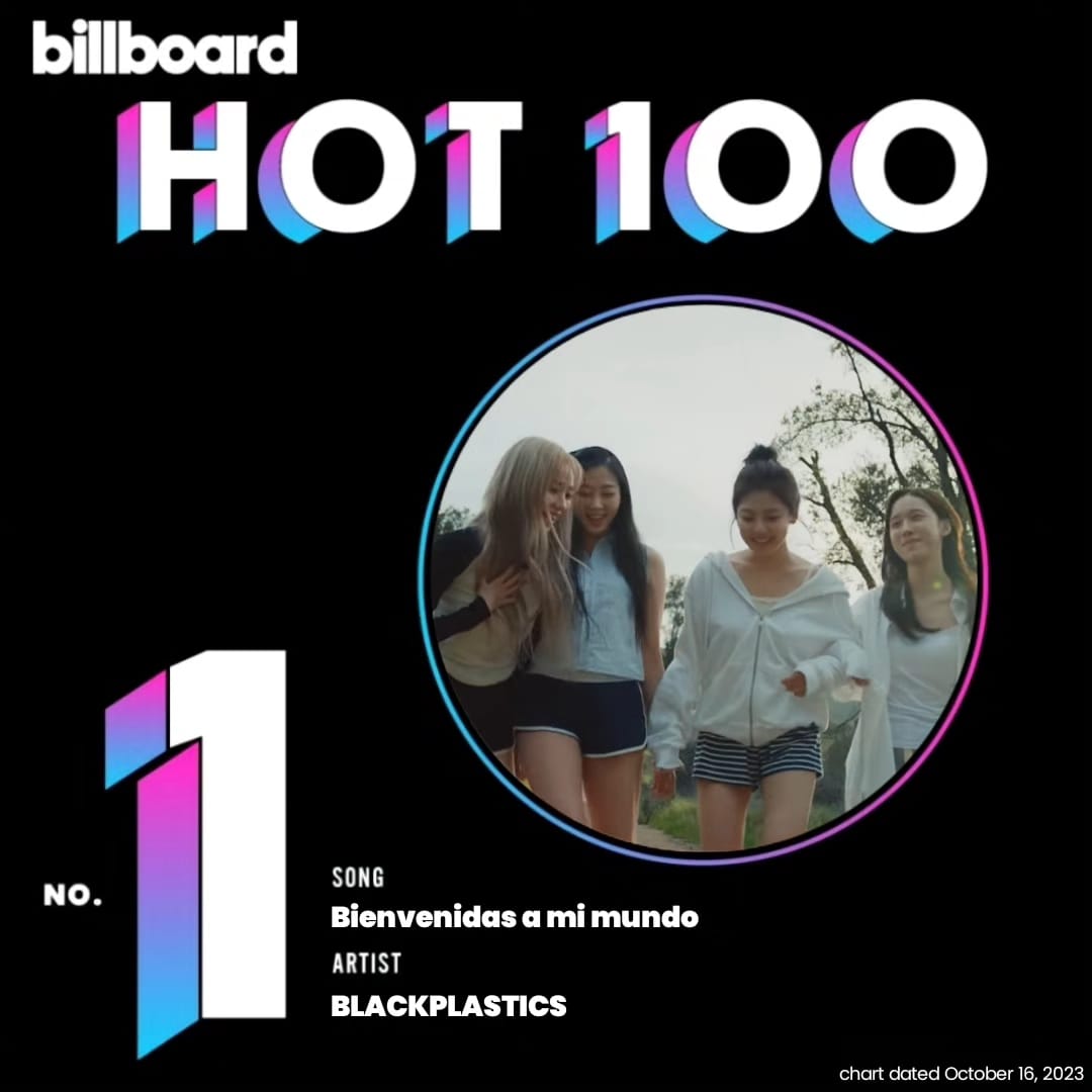 chartdata_secta's tweet photo. Top 10 del Secta Hot 100 del 16 de octubre.

— BLACKPLASTICS lograron apoderarse de la cima del listado con el promocional "Bienvenidas A Mi Mundo". https://t.co/GUKA92s1IX