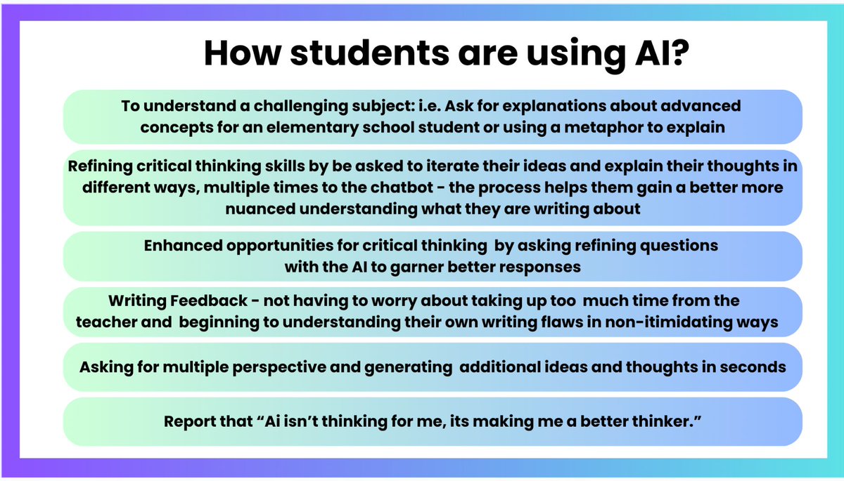DoakShannon's tweet image. @HollyClarkEdu  sharing ways #Students are using #AI  #ACAMISTech  Super Valuable!