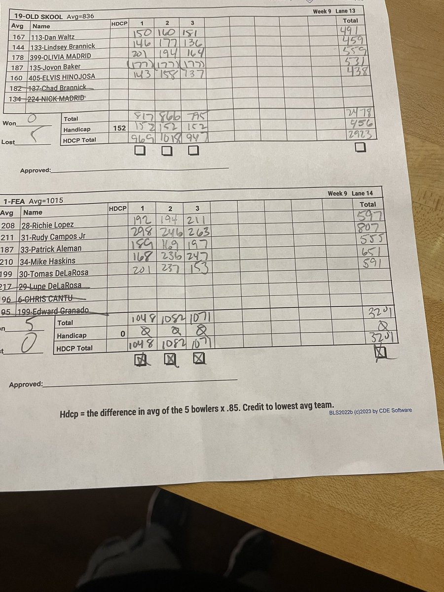 thesportsanswer's tweet photo. Another 800 in the books 💪 😤#Bowling #900Global #Xponent https://t.co/491FZN9GBo