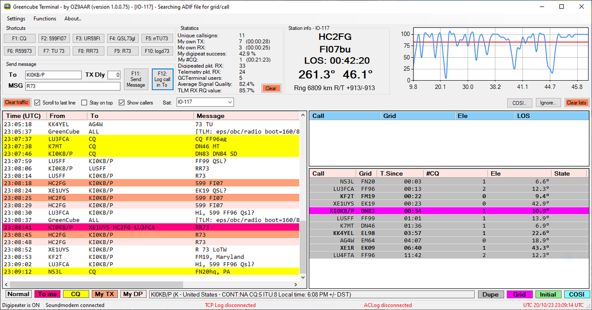 Gustavo E Falconi tweet media