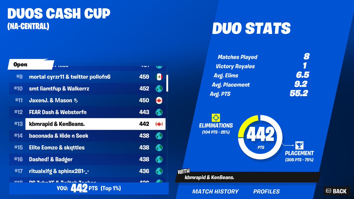 KenBeans tweet media