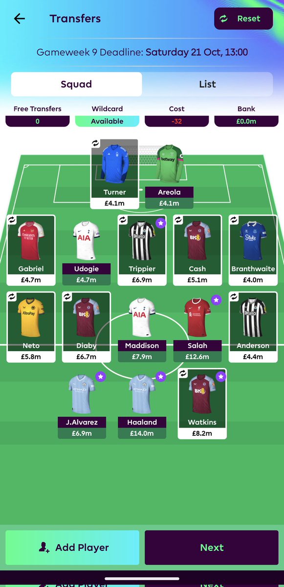 Inzpir3's tweet photo. @FPL_Gundo Thinking of doing a wildcard here. Any suggestions? https://t.co/cUaAANAuT0