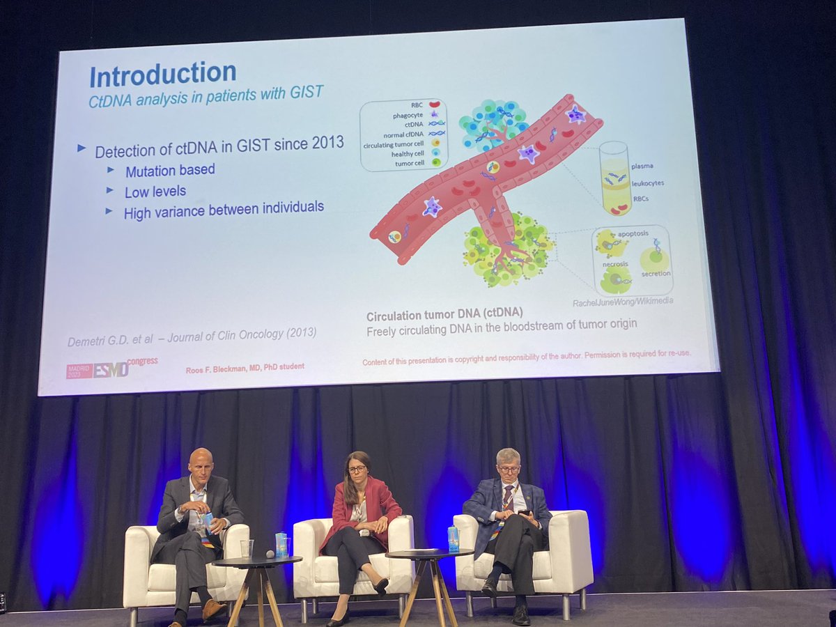 AMCzarnecka's tweet photo. #GIST holistic treatment during #ESMO2023 from #depression & #anxiety to #ctDNA #HSP90 new #KIT #PDGFR inhibitor during @rutkowskip1972 @kjetilboye #sarcoma session https://t.co/Tb8dT0GGG1