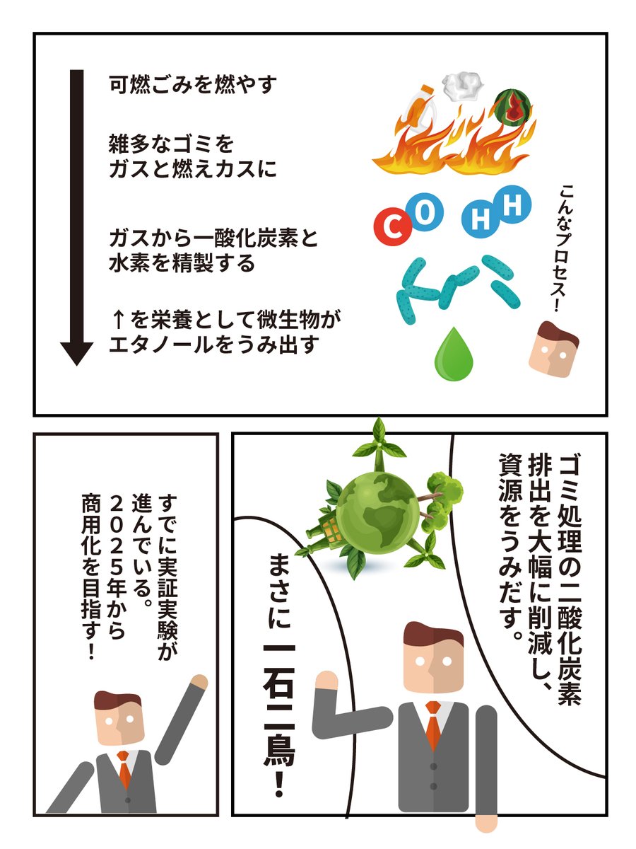 solverstory's tweet photo. （4/5） https://t.co/gFREgObLZy