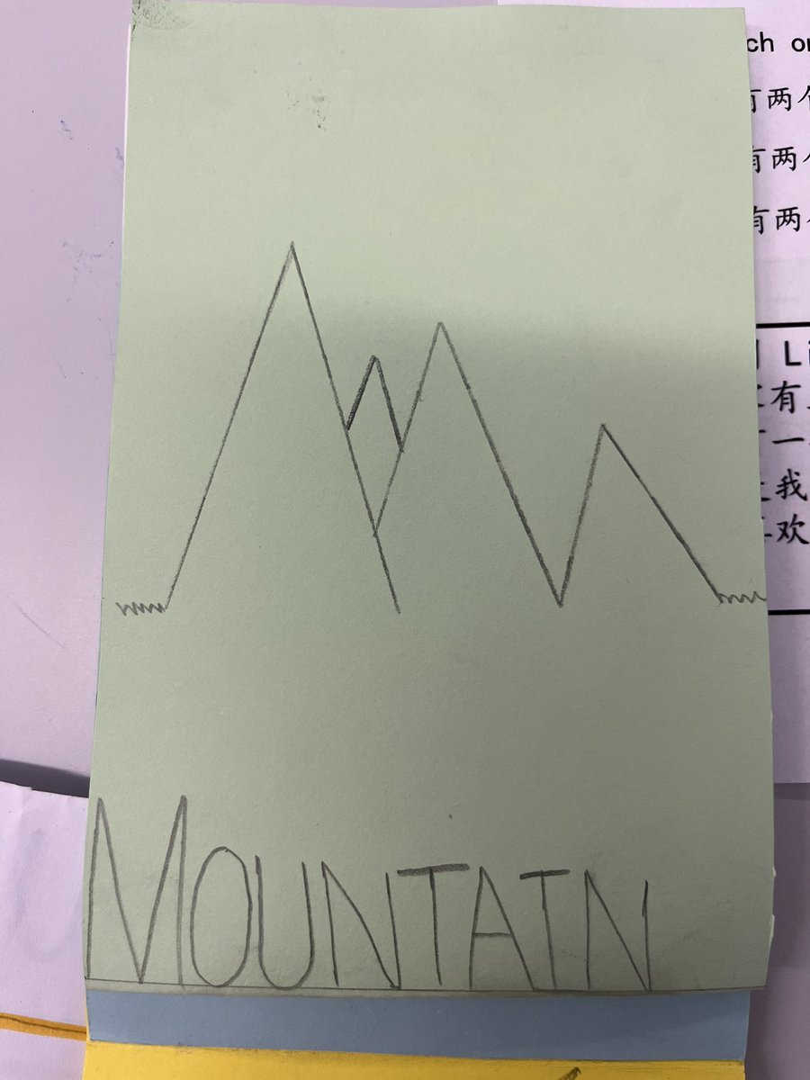 Students’ foundational Chinese character learning! Excellent design❤️🥰<a href="/SwireBirmingham/">Swire Chinese Language Centre Birmingham</a> <a href="/SwireCentreEdin/">SwireCentreEdin</a> <a href="/SwireNewcastle/">Swire Chinese Language Centre Newcastle</a> <a href="/mcg_emma/">emma mcg</a> <a href="/SentenceChinese/">Chinese Sentence Builders</a> <a href="/Tingtin52241050/">Mrs Wu 吴老师</a> <a href="/chinesebham/">Chinese Birmingham</a>