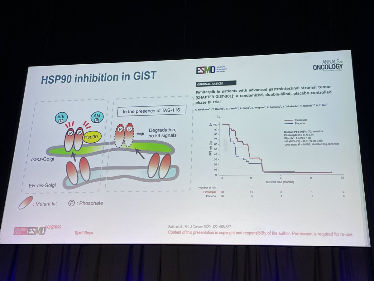 Herbert Loong, MBBS, FASCO (@herbloong) on Twitter photo #Sarcoma #MiniOrals ongoing right now at #ESMO23. Lots of discussions on #QoL, #desmoids, #GIST novel therapies and #translationalResearch with #ctDNA. Come join us if you can or find the time to review the recordings! chaired by <a href="/kjetilboye/">Kjetil Boye</a> <a href="/rutkowskip1972/">Piotr Rutkowski</a> <a href="/nadiahindi83/">Nadia Hindi</a> #Sarcoma #MiniOrals ongoing right now at #ESMO23. Lots of discussions on #QoL, #desmoids, #GIST novel therapies and #translationalResearch with #ctDNA. Come join us if you can or find the time to review the recordings! chaired by <a href="/kjetilboye/">Kjetil Boye</a> <a href="/rutkowskip1972/">Piotr Rutkowski</a> <a href="/nadiahindi83/">Nadia Hindi</a>
