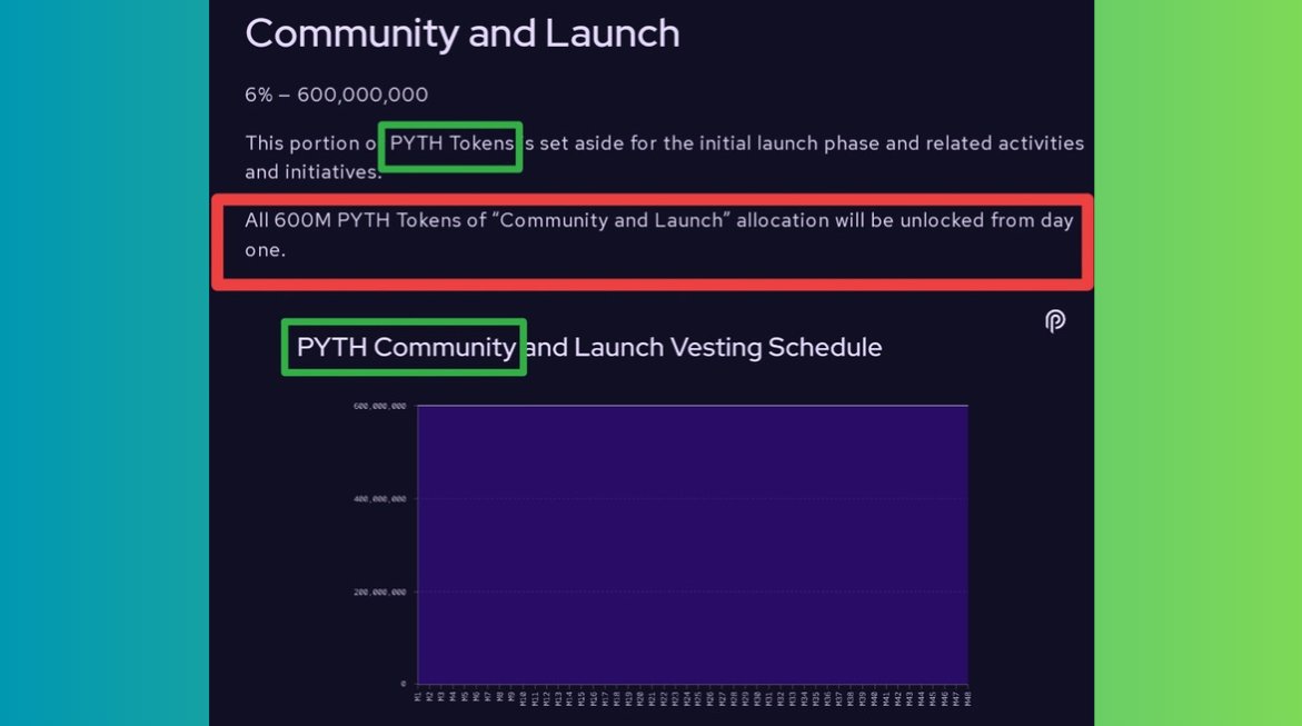 Gautamgg 🕵 tweet media