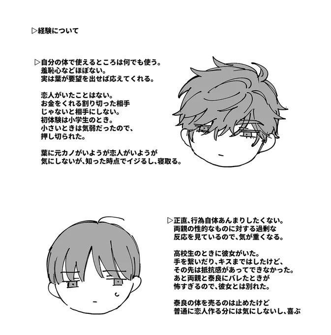 以前、波箱に『葉に彼女がいたら〜』とあったので、その周辺のことをまとめました。 