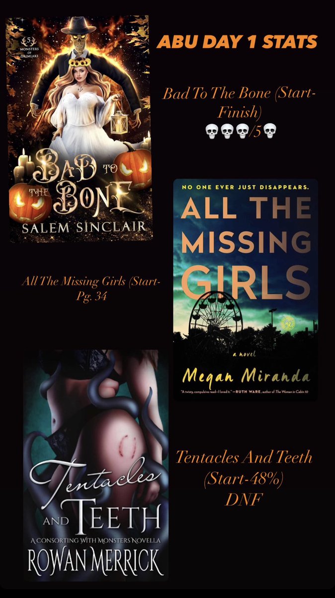 All Booked Up Read-A-Thon Day 1 Stats