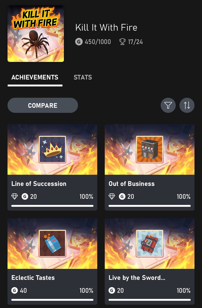 KouliKollector's tweet image. Has anyone completed #Killitwithfire?

Have to go back to it to get 100% before it leaves #XboxGamePass on October 31.

#Xbox #AchievementGuide #gamerscore #Achievements #XboxAchievements