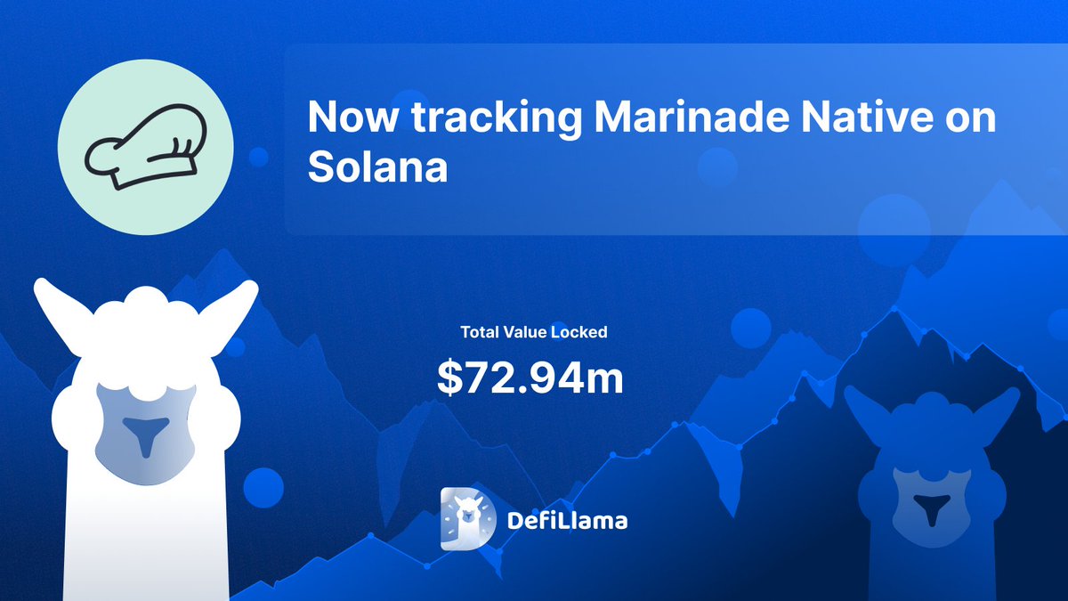 Now tracking <a href="/MarinadeFinance/">Marinade 🛡️</a> Native on <a href="/solana/">Solana</a> 

Marinade Native is a fee-free, smart contract-independent staking alternative on Solana that allows users to maintain custody of their SOL