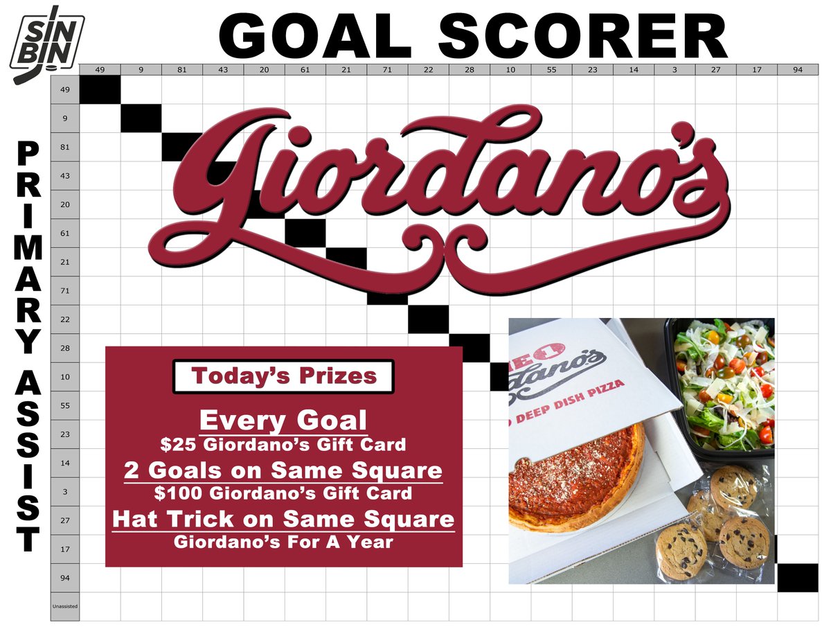 Chicago on the schedule always means #HockeySquares by @GiordanosPizza. RT this tweet to enter. 325 random people will be selected. Every goal wins a $25 gift card, 2 goals wins a $100 GC, and the elusive hat trick wins $100 GC a month for a year. Good luck! (RT's close at 4.)