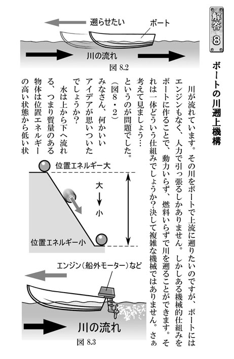 「ナッちゃんの図解でわかるものづくりはパズル」! なかなか面白かったと好評です!  「なるほど」「そういうやり方だったのか」「そういう仕組みだったのか」と、オドロキが盛りだくさん♪ 新作ナッちゃんオマケ漫画もついてます♪  みなさんぜひぜひ～♪ 