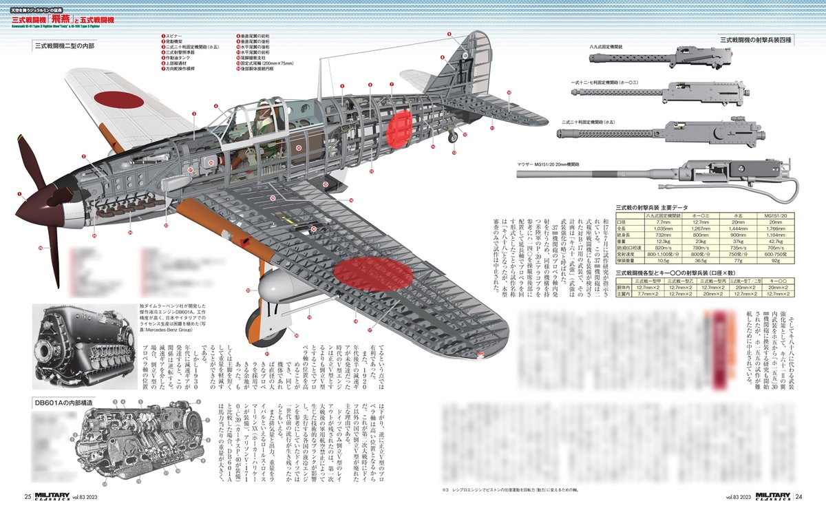 ミリタリー・クラシックス83号が発売中です!
巻頭特集は17年ぶりに三式戦「飛燕」と五式戦闘機!
カラーページ増量で、戦歴、メカ、塗装図、型式、人物、開発、戦法、部隊編制などキ61とキ100のすべてが分かる!古峰文三先生の先入観に囚われない冷静な解説も読み応えあり!
https://t.co/gOSVOqCy6W