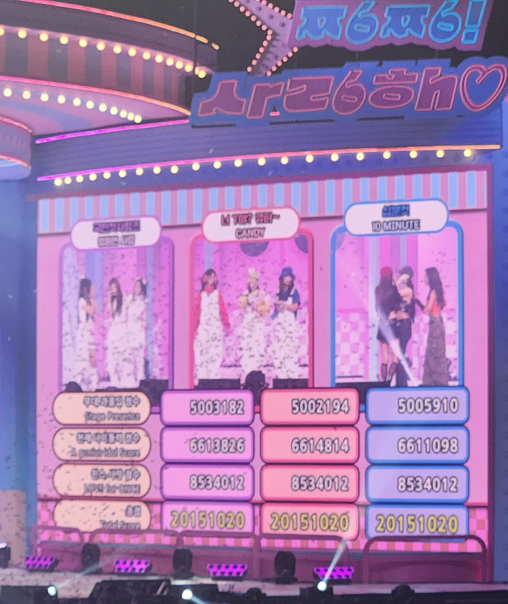 SubjectKpop's tweet photo. TWICE special stage of the 1st gen group

Sana, Mina &amp; Chaeyoung - 영원 한 사랑
Jeongyeon, Dahyun &amp; Tzuyu - CANDY
Nayeon, Momo &amp; Jihyo - 10 minute

#TWICE_8TH_ANNIVERSARY #ONCE_AGAIN @JYPETWICE https://t.co/MFDcLBvVev