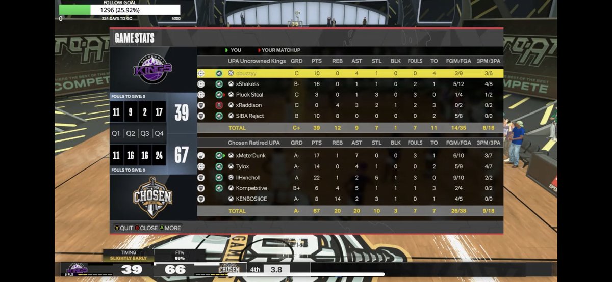 CHOSEN⚜️ tweet media