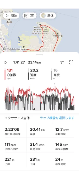 今日は弟に売りつけたFOCUS MARES君を引き取りに来たんで一緒に三保イチ。 初めてのドロップなのでゆっくりペースで超裏道をのんびりライド。 結構楽しんでくれたみたいでなによりなにより