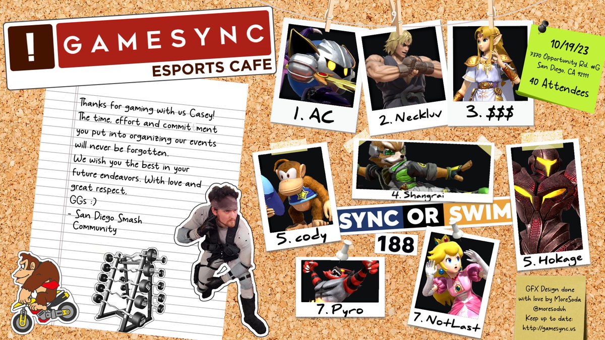 #DNMW | kermit tweet media