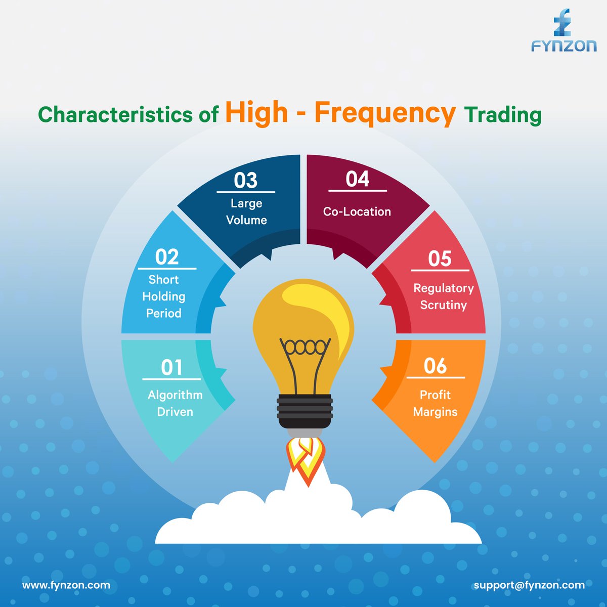 fynzonteam's tweet image. Diving into the world of High-Frequency Trading: Where algorithms race, fortunes are made in milliseconds, and every trade counts in the quest for lightning-fast profits! ⚡📈💰
#HFT #TradingInStyle #SpeedIsKey #crypto #cryptocurrency #fynzon #HighFrequencyTrading