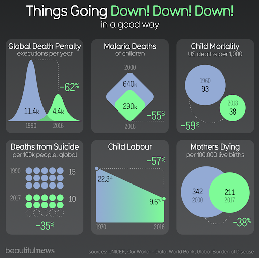 gm, etwas positivity für euch ins weekend!