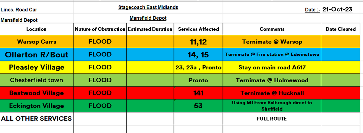 Stagecoach East Mids tweet media