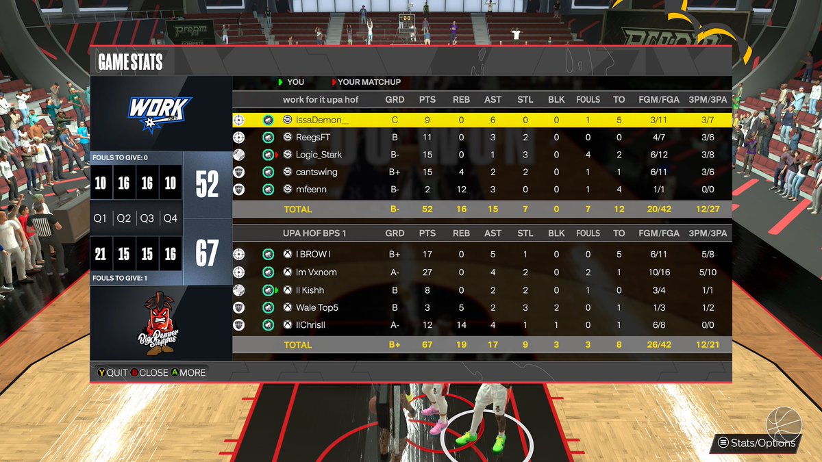 GG’s to <a href="/IssaDemon_/">demon</a> and work for this as we advance to the next round of <a href="/MPBA2K/">MPBA</a> playoffs

Pg <a href="/IBROWI3/">Brow</a> 
Sg @ItsVxnom_ 
Sf <a href="/Kishx2K/">Kish</a> 
Pf <a href="/xoWale/">wale</a> 
C <a href="/ChrisGoatedx/">‏ً</a> 

Powered by @Iazytv and <a href="/SpicyBoyzENT/">SpicyBoyzENT</a> 

@champ2k_ <a href="/Sportstein/">Harris Rubenstein</a> @youFamousEnough <a href="/2kCompGames/">Jelani Mitchell</a>