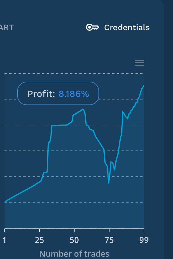 Usman_Igwe09's tweet photo. 🚨 💙Giveaway Alert 💙🚨

I am giving away 3× $10,000 @BlueGuardiancom account

To enter:

✅ Follow @BlueGuardiancom & @Usman_Igwe09 @afec_fx @MegaFlip_Fx_ 

✅ Like, Retweet, Quote, tag more friends and comment using #Blueguardian

✅ Sign up using my affiliate link:
https://t.co/z9CM0sJFPQ…
and send a screenshot in the comment section!

4days