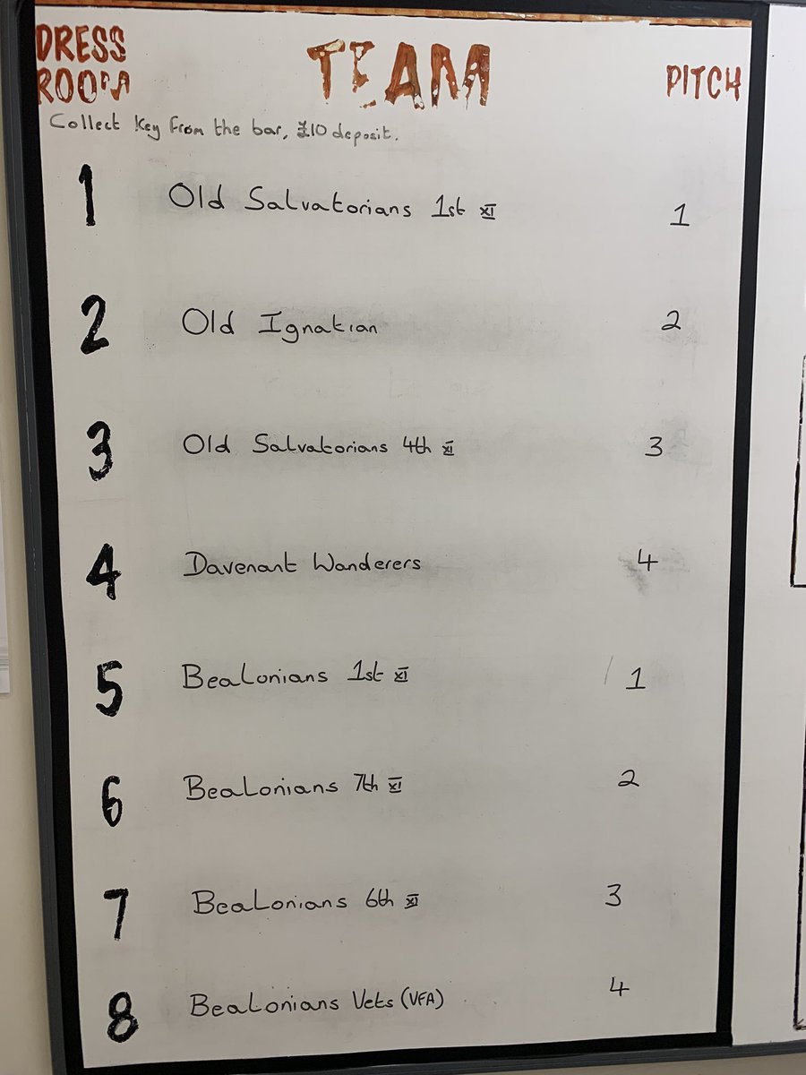 Bealoniansfc's tweet photo. #WeAreReady @OldSalvatorians @OldIgnatianFC #DavenantWanderers with our @EssexVetsLeague fixture next door at @rslonlinecouk vs @EandUFC @AmateurFC #BealsFC #KeepBealsAtOakfield #SignThePetition

https://t.co/ftoKyMTjt2 https://t.co/X4Hub3esde