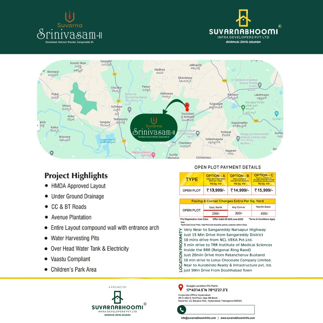 SBIDHyd's tweet photo. Looking for smart investment options that offer consistent growth and returns!
Look no further. Invest today in Suvarna Srinivasam II
#suvarnabhoomi #suvarnasrinivasam #plots #land #invest #investment #future #futureplot #futurehouse #home #house #dreamhome #roi #rateofinteres https://t.co/o3lOhjKFrC