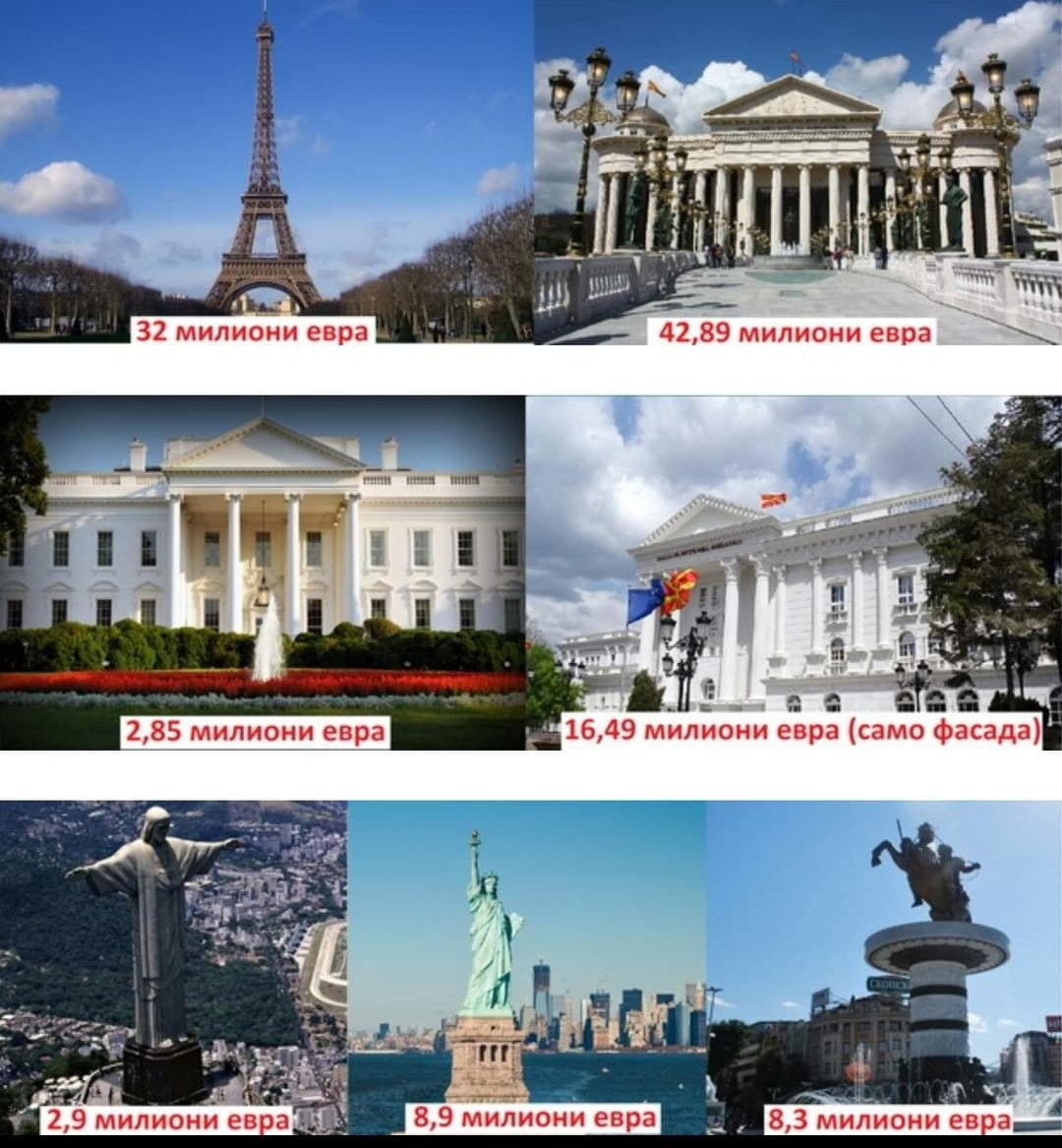 Мемори на ФБ. Фб памти ама Македонац тешко.