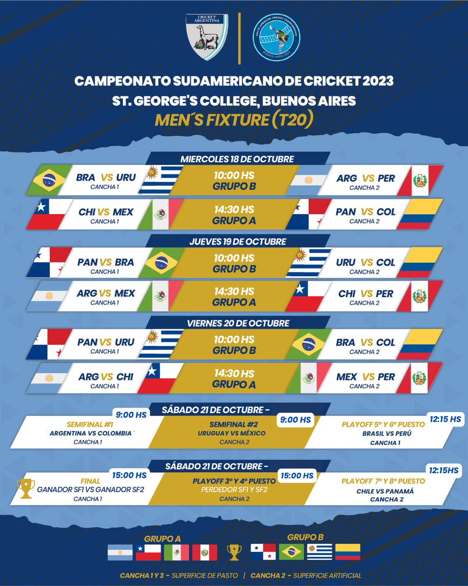Schedule for Today. Vamos