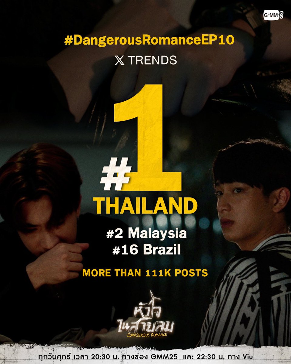 GMMTV's tweet photo. ขอบคุณทุกคนที่จับมือกันผ่านเรื่องราวต่าง ๆ ไปด้วยกันกับ #DangerousRomanceEP10 จนทำให้ขึ้นเทรนด์ X อันดับ 1 ประเทศไทยและอันดับอื่น ๆ นะคะ สัปดาห์หน้ามาติดตาม EP.11 กันต่อน้า

“Dangerous Romance FINAL EP. FAN MEETING”
Friday, 3 NOVEMBER 2023 
At 6th floor ULTRA ARENA SHOW DC

TICKETS ON SALE NOW!  👉 https://t.co/0n6f9clKYn

"หัวใจในสายลม Dangerous Romance"
ทุกวันศุกร์ เวลา 20:30 น. ทางช่อง GMM25 
และ 22:30 น. ทาง Viu
#DangerousRomance #GMMTV